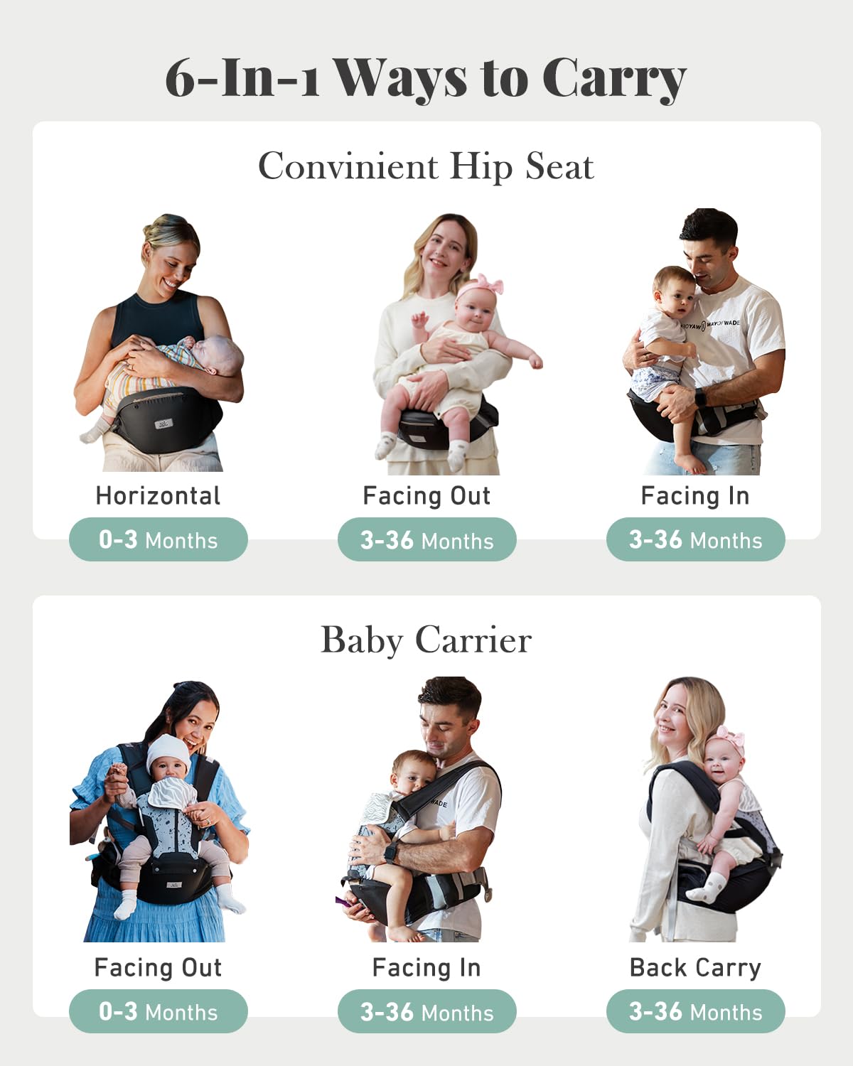 Baby Carrier,  Safety-Certified 6-in-1 Baby Carrier Newborn to Toddler, Adjustable Detachable Infant Baby Hip Seat Carrier for 7-50lbs, All Seasons, Perfect for Shopping Travelling