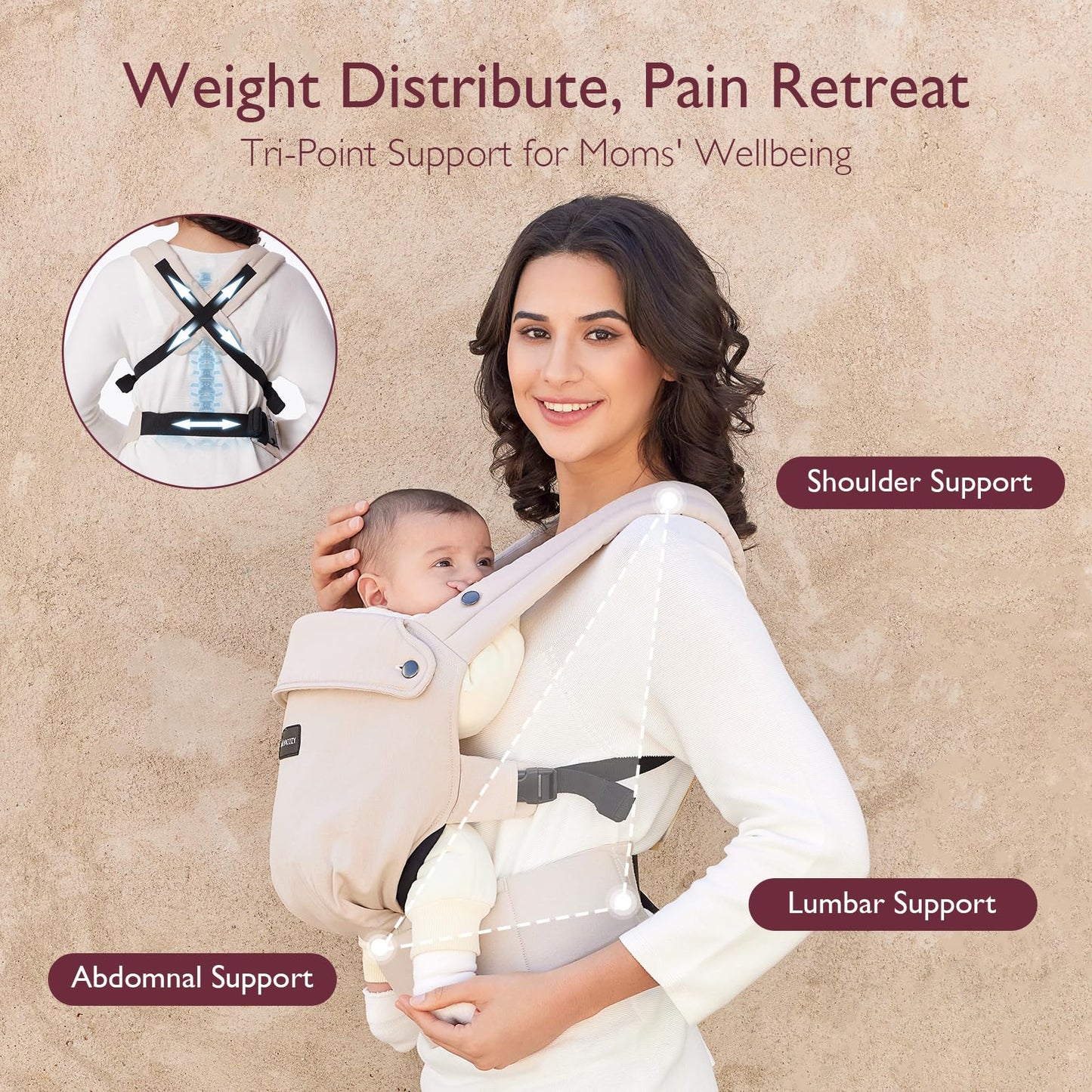 Baby Carrier - Ergonomic, Cozy and Lightweight Carrier for 7-44lbs, Effortless to Put On