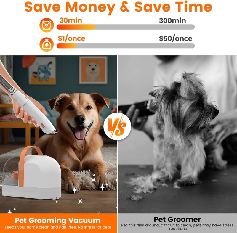 Dog Grooming Vacuum, Dog Grooming Kit with Pet Clippers, 12,000Pa Pet Hair Vacuum Pet Grooming Vacuum for Dogs - Image 5